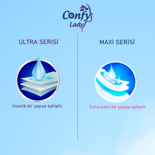 Confy Lady Maxi Hijyenik Ped Avantajlı Fırsat Paketi - 135 Adet - 7