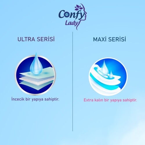 Confy Lady Hijyenik Ped Maxi Normal 10 Adet - 8
