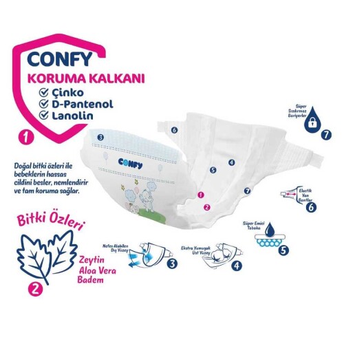 Confy Premium 1 Numara Bebek Bezi Yenidoğan 2 - 5 Kg 160 Adet - 6