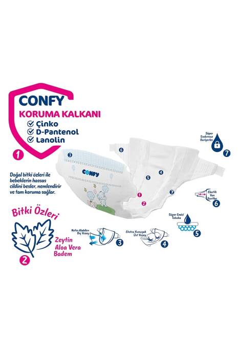 Confy Premium 1 Numara Bebek Bezi Yenidoğan 2 - 5 Kg 280 Adet - 6