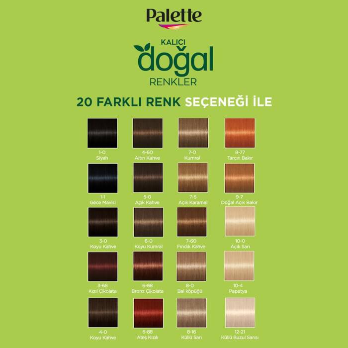 Palette Kalıcı Doğal Renkler 1-1 Mavi Siyah - 10