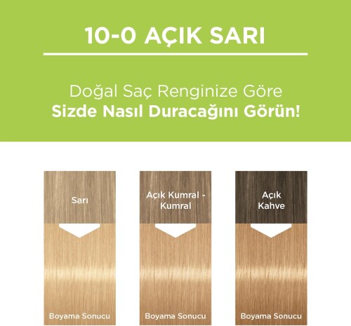 Palette Kalıcı Doğal Renkler 10-0 Açık Sarı - 6