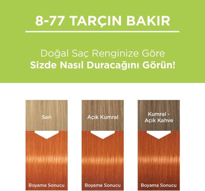 Palette Kalıcı Doğal Renkler 8-77 Tarçın Bakır - 6